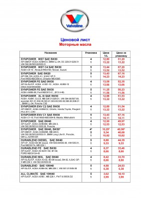 Valvoline_ценовой_лист-page-001.jpg