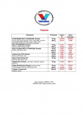 Valvoline_ценовой_лист-page-004.jpg