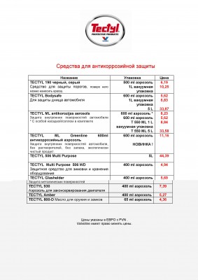 Valvoline_ценовой_лист-page-007.jpg