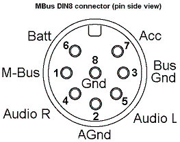 MBus_small.jpg