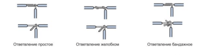 otvetvlenije_provodov-1.png
